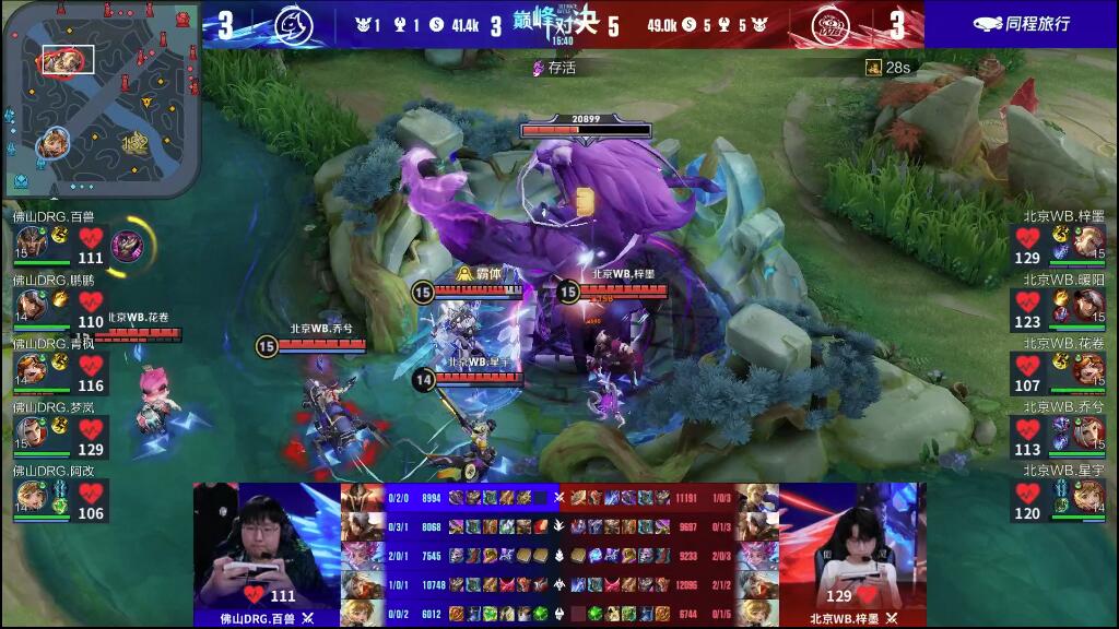 整个团队的 整个团队的