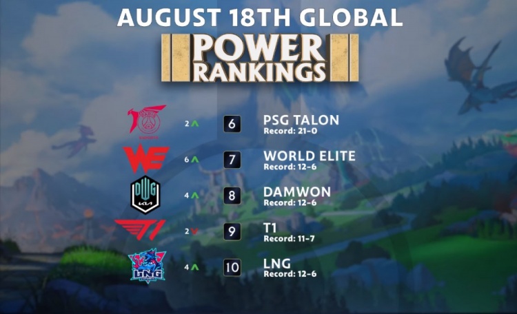 的适应能力 的适应能力