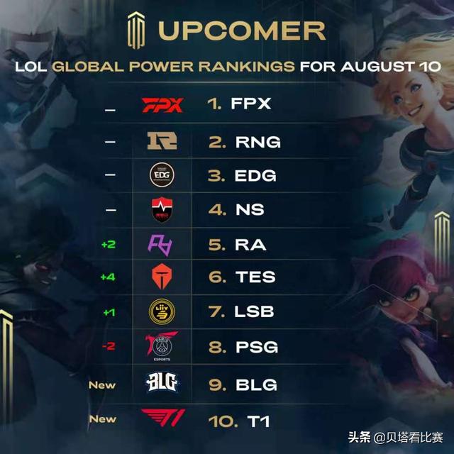 佛是命运对 佛是命运对