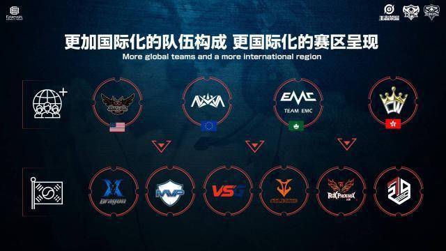 求暴力